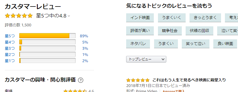 感想 インド映画 きっと うまくいく を見て感じた最高の人生の送り方 Booboomasa Com